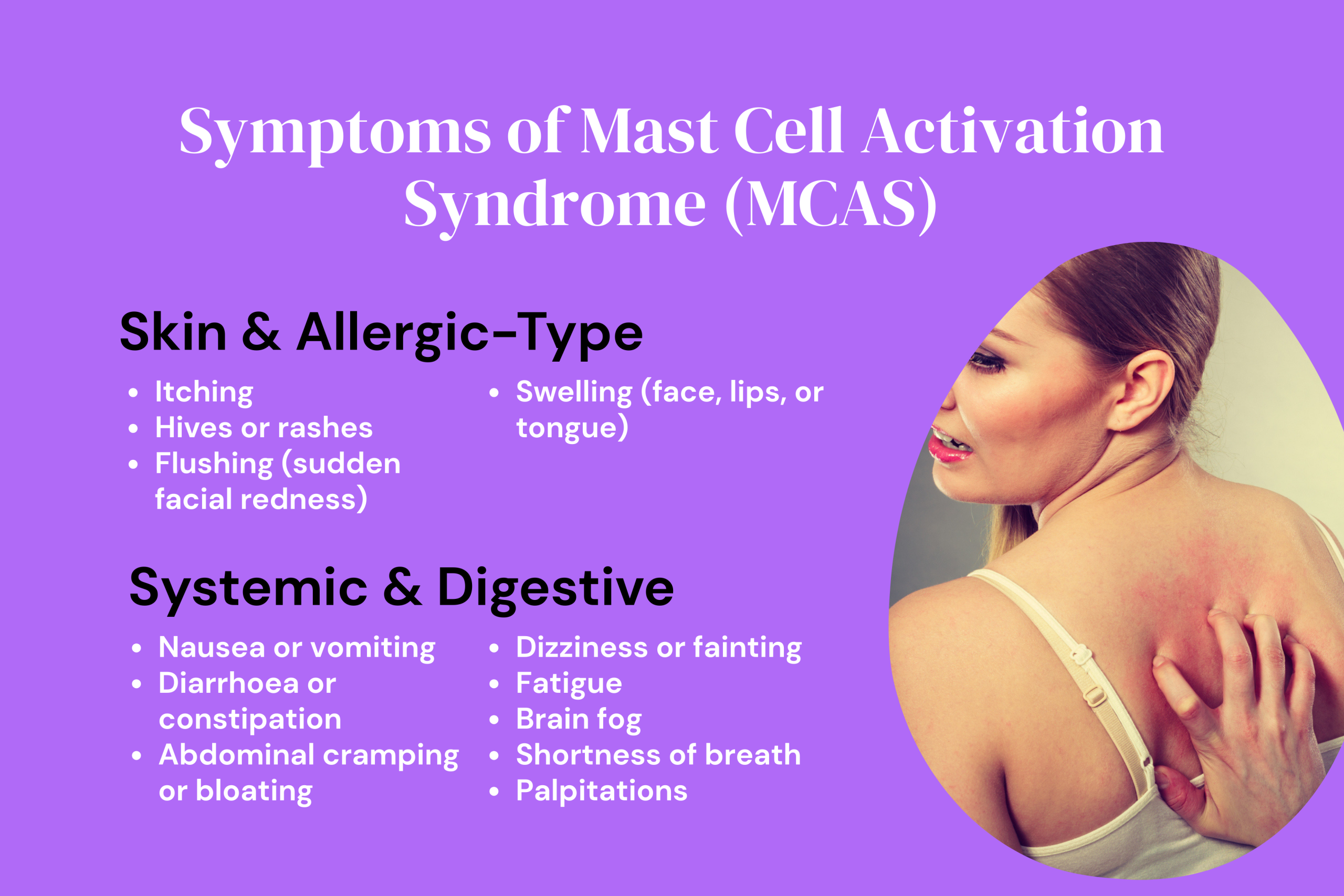 Symptoms of Mast Cell Activation Syndrome MCAS